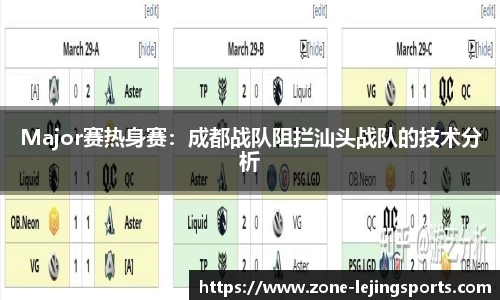 Major赛热身赛：成都战队阻拦汕头战队的技术分析