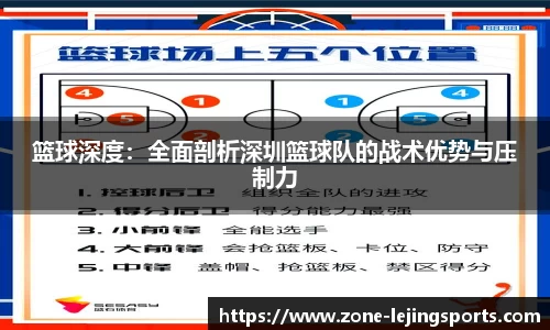 篮球深度：全面剖析深圳篮球队的战术优势与压制力