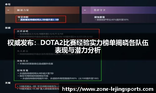 权威发布：DOTA2比赛经验实力榜单揭晓各队伍表现与潜力分析